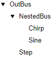 Bus hierarchy with NestedBus and Step under OutBus and Chirp and Sine under NestedBus