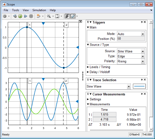 Scope window showing plotted data and the measurements panels.