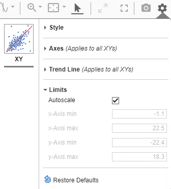 The Limits section of the visualization settings menu.