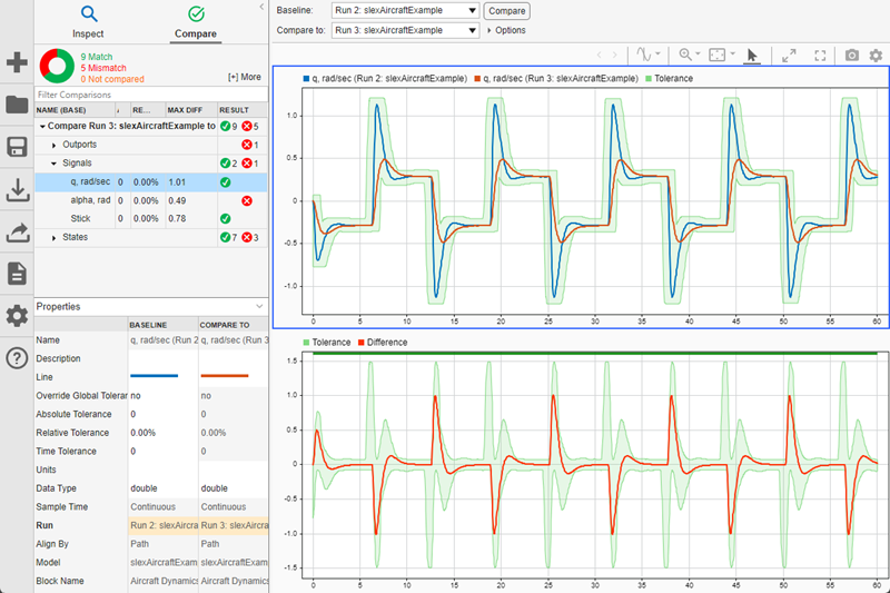 Run comparison results after specifying global tolerance values.