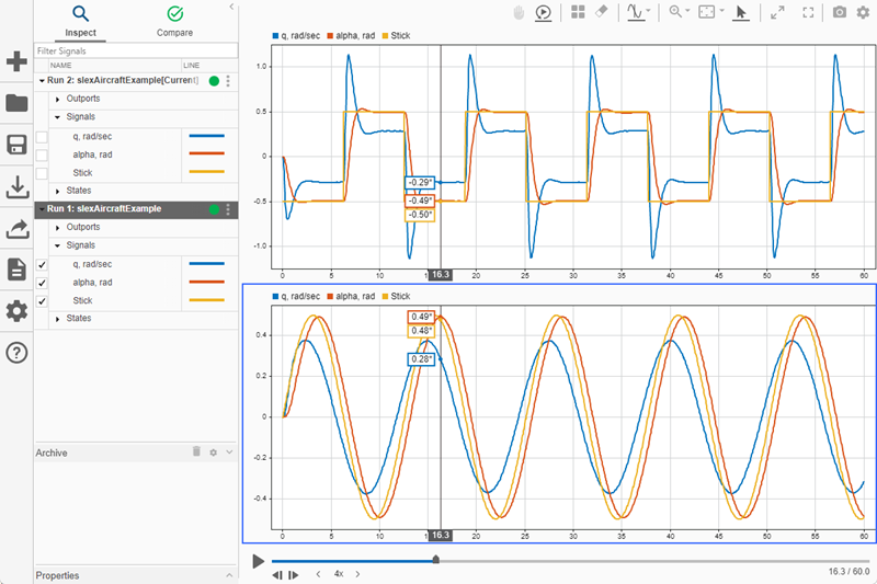 A still image of the signal data in run 1 and run 2 being replayed.