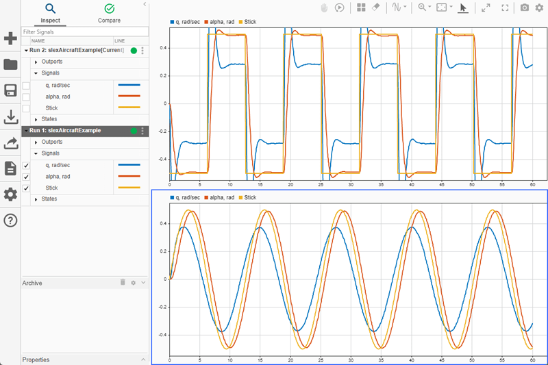 Multiple runs of signal data displayed as two subplots in the Simulation Data Inspector.