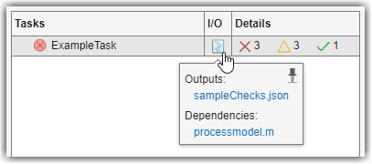 Process Advisor pane showing ExampleTask. The Tasks column shows that the task has a failing task status. The I/O column shows the output artifact associated with the task. The Details column shows 1 passing condition, 2 warning conditions, and 3 failing conditions returned by the task.