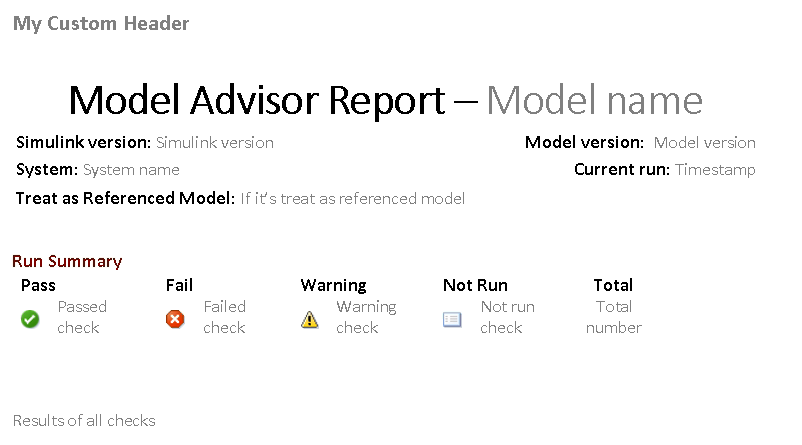 Model Advisor Report template with the custom header "My Custom Header"