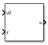 Disturbance Compensator block icon