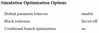 Simulation Optimization Options section of the coverage report displaying the status of three Simulink parameters. Default parameter behavior is set to tunable, Block reduction is set to forced off, and Conditional branch optimization is set to on.