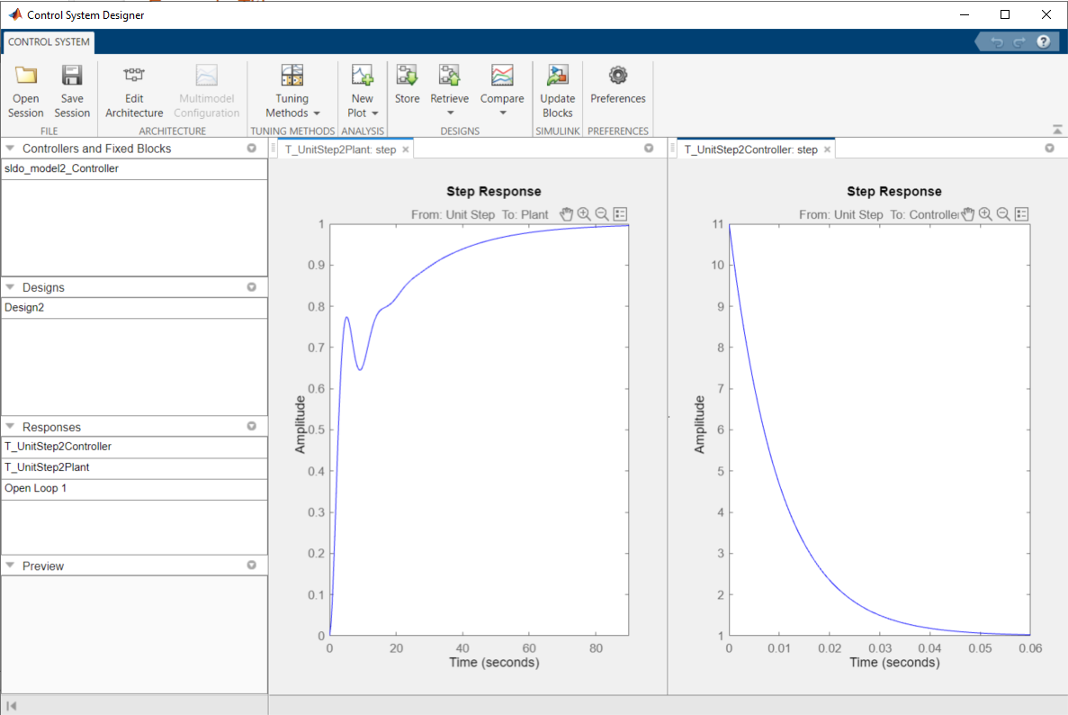 Control system designer app main screen. Control system toolstrip is on the top. Controllers and Fixed blocks, designs, responses, and preview areas are on the left. Two plots are opened in the main area of the app.