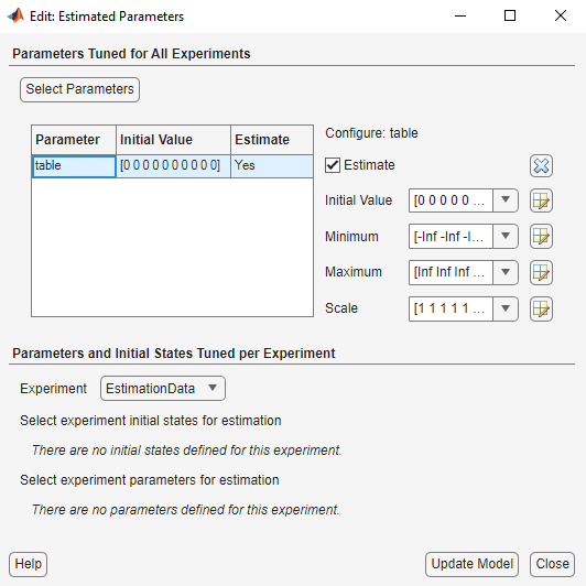 Edit: Estimated Parameters dialog box with Estimate box selected for table