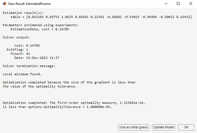 View Result: EstimatedParams dialog box showing the Estimation results