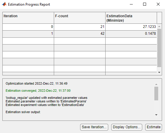 Estimation Progress Report