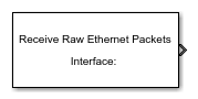 Ethernet Receive block