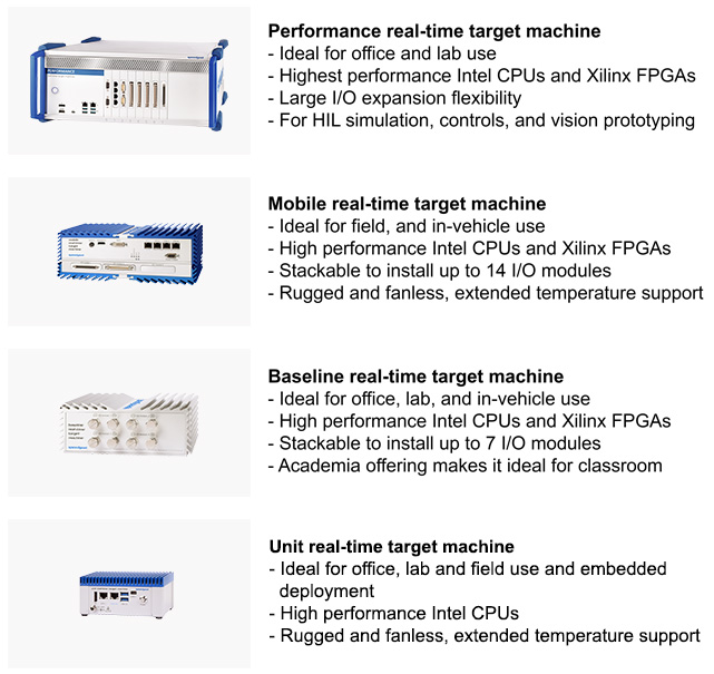 Speedgoat performance, mobile, baseline, and unit target machines