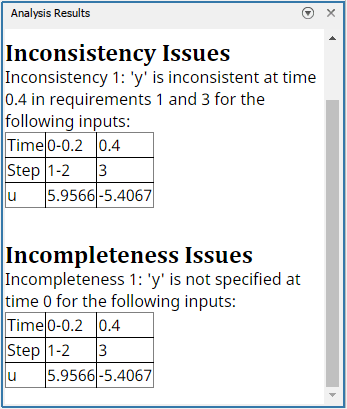 Analysis results for a requirements table with one inconsistency and one incompleteness issue