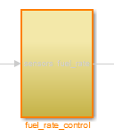 The fuel_rate_control subsystem is highlighted in the model.