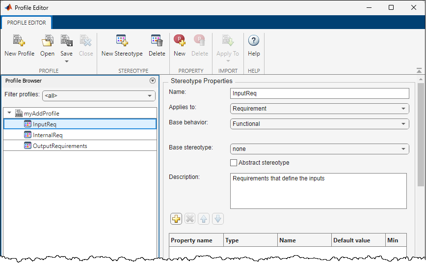 The InputReq stereotype is selected from the myAddProfile profile.