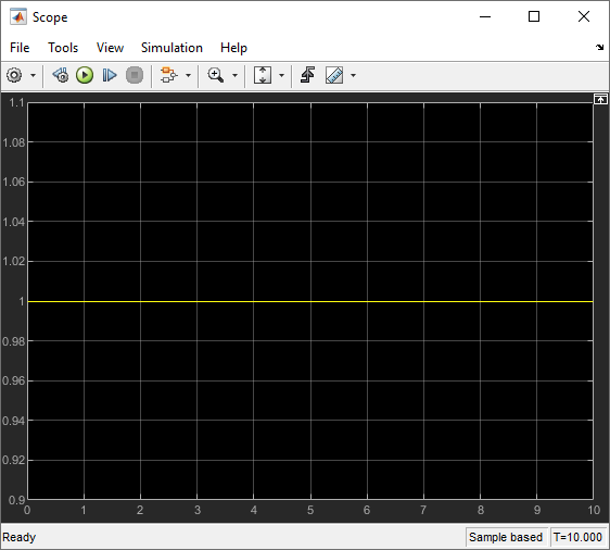 The output of the Test Sequence block, shown in a Scope block.