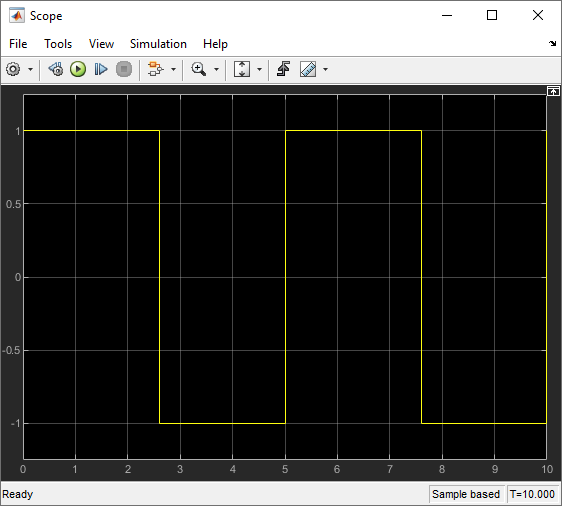 The output of the Test Sequence block, shown in a Scope block.