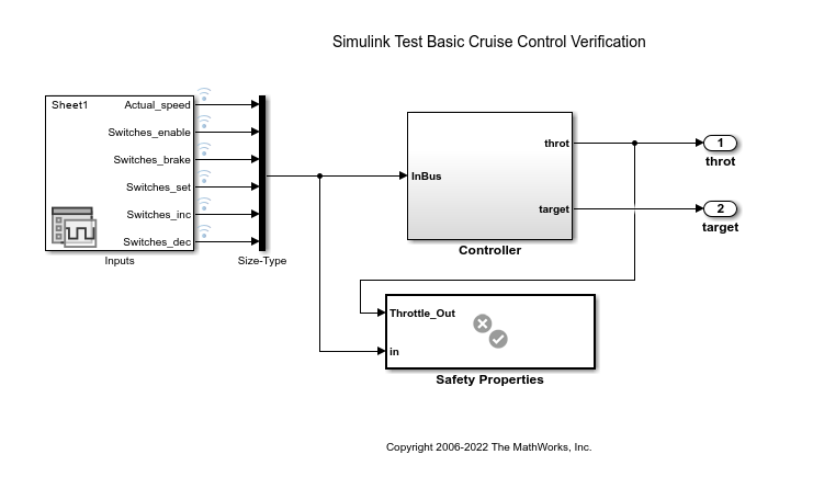 Simulink Test Basic Cruise Control Verification model