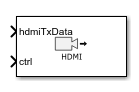 HDMI Tx block