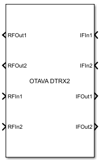OTAVA DTRX2 block