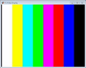 Video test pattern captured when you set the Video source parameter to Test pattern generator.