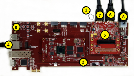 PicoZed hardware connections