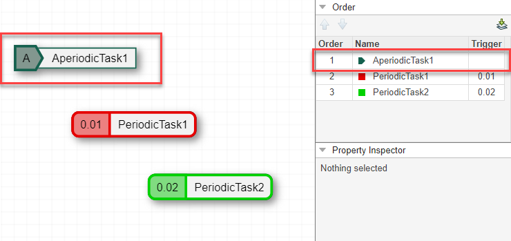 Schedule Editor Event Driven Task