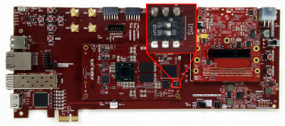 SW1 switch positions on the PicoZed board