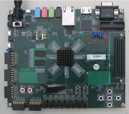 Jumper positions on the ZedBoard