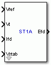 ST1A Excitation System block