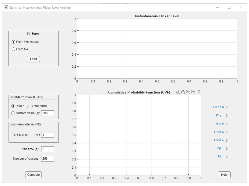 Statistical Flicker Level Analyzer