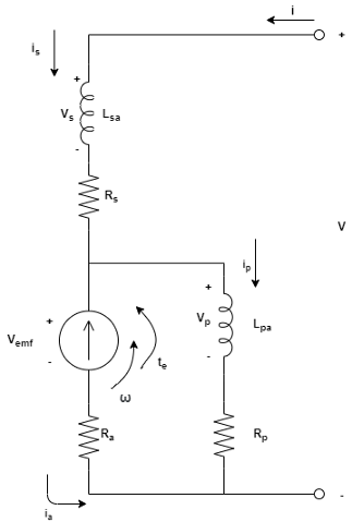 Short-shunt compound motor model