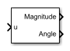 Fourier Analysis block