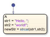 Stateflow chart that uses the strcat operator in a state.