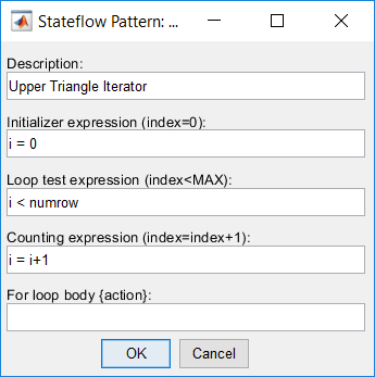 How To Develop A Matrix Flow Chart