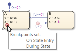 Tooltip that shows the breakpoint types on a state.