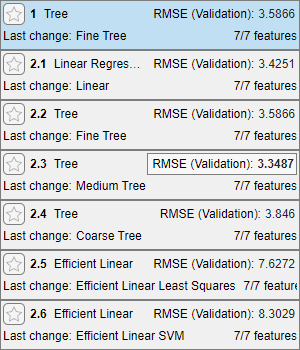 Models and their validation RMSE values displayed in the Models pane