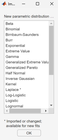 Imported Distributions dialog box with the newly created Laplace distribution