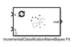 IncrementalClassificationNaiveBayes Fit Block Icon