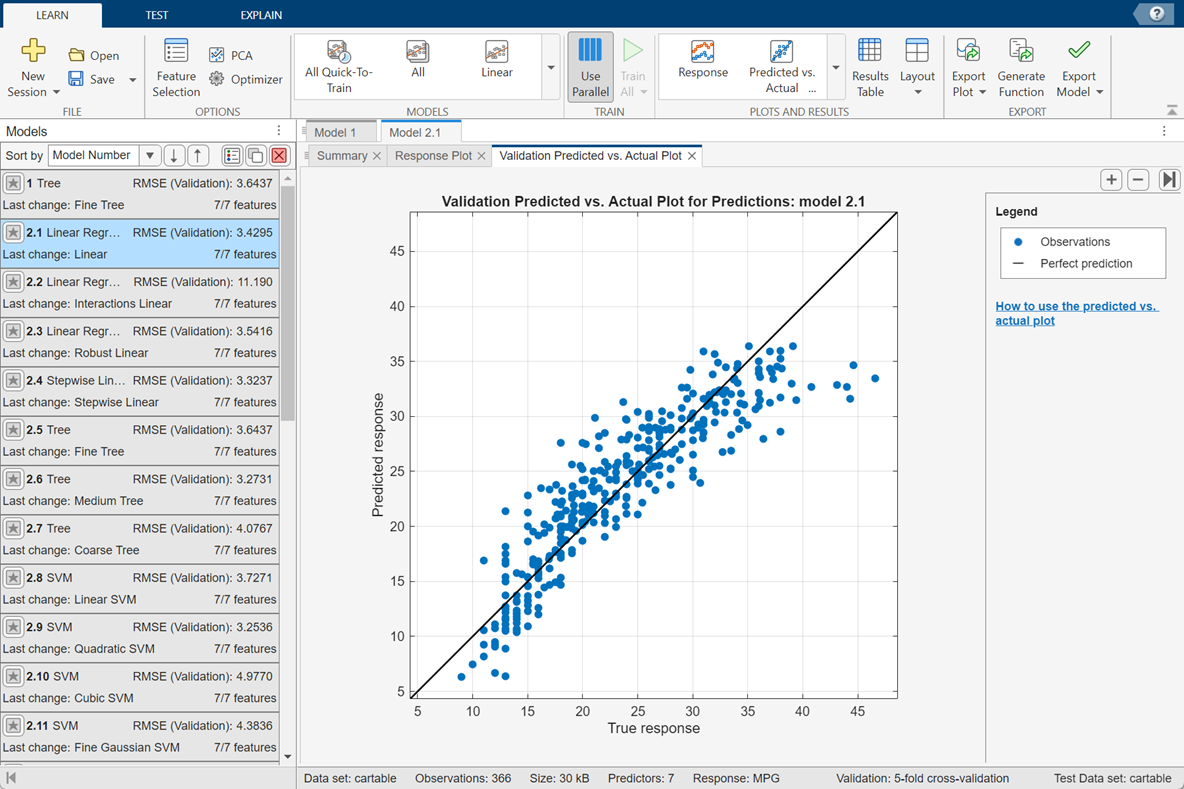 Regression Learner app