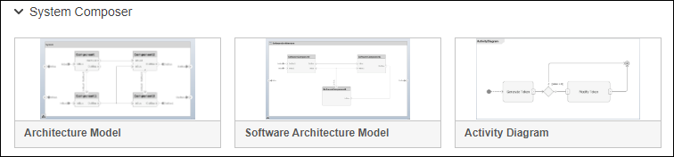 Activity Diagram from Simulink Start menu