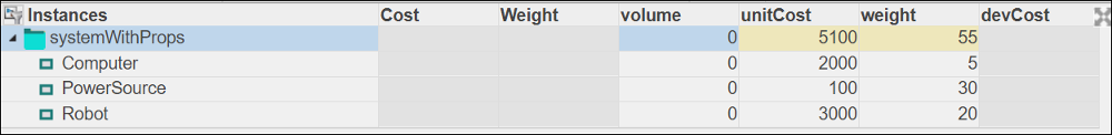 The unit cost is computed and shown in yellow.