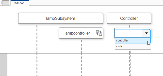 A list of two child lifelines named controller and switch for the Controller lifeline