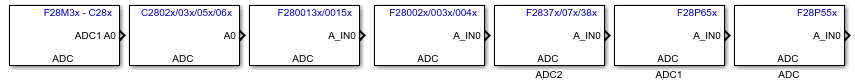 C2802x/C2803x/C2805x/C2806x/F28M3x/F2807x/F2837xD/F2837xS/F2838x/F2800xx ADC block