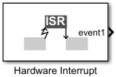 Hardware Interrupt block