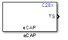 C28x eCAP block