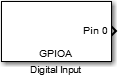 F28M35x/F28M36x GPIO Digital Input block