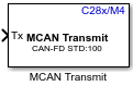 F2838x-M4 MCAN Transmit block