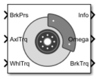 Rotational Brake block icon