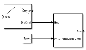 Block diagram where the Bus Assignment block overrides the TransModeCmd output from the Slowly Increasing Steer block.